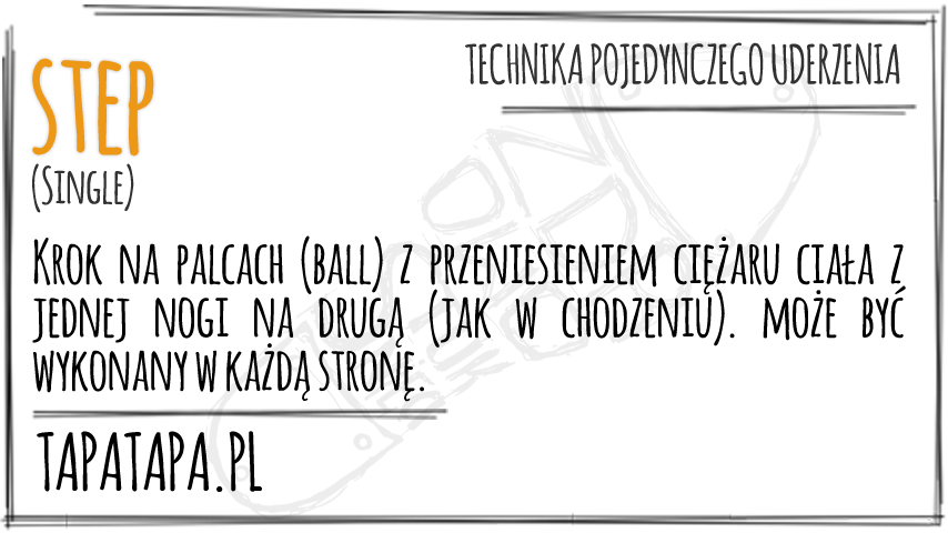 TAP DANCE DICTIONARY – czyli Słownik Stepowania