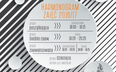 Nauka stepowania od podstaw