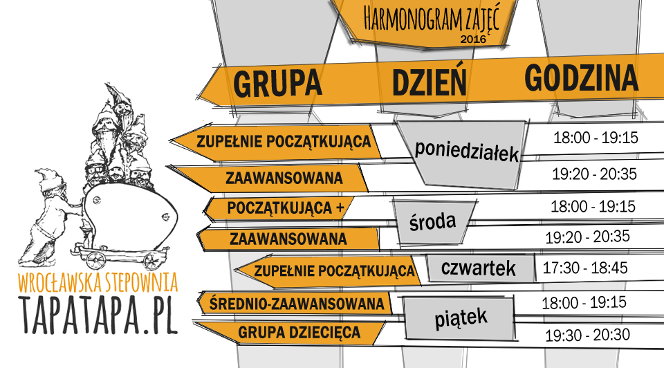 Stepowanie we Wrocławiu – nowe grupy